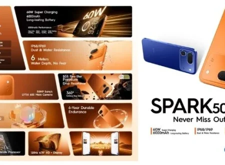 TECNO SPARK 50 Pro highlighting 60W Super Charge, 6000mAh battery, 50MP Sony LYTIA 600 camera, IP68/IP69 protection, and durable design