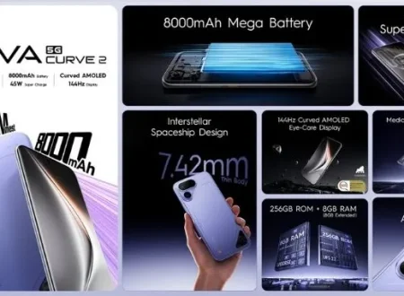 TECNO POVA Curve 2 5G smartphone showcasing its ultra-slim 7.42mm design, massive 8000mAh battery, 45W Super Charge, 144Hz curved AMOLED display and MediaTek Dimensity 7100 5G processor.