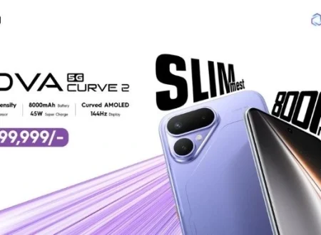 TECNO POVA Curve 2 5G launched in Pakistan at PKR 99,999, featuring an ultra-slim design, 8000mAh battery, 45W Super Charge and 144Hz curved AMOLED display.