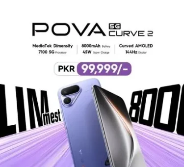 TECNO POVA Curve 2 5G smartphone priced at PKR 99,999 in Pakistan, featuring an 8000mAh battery, ultra-slim design, MediaTek Dimensity 7100 5G processor and 144Hz curved AMOLED display.