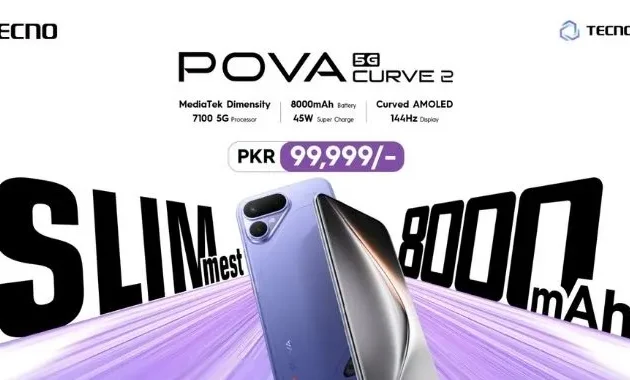 TECNO POVA Curve 2 5G smartphone priced at PKR 99,999 in Pakistan, featuring an 8000mAh battery, ultra-slim design, MediaTek Dimensity 7100 5G processor and 144Hz curved AMOLED display.