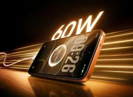 TECNO SPARK 50 Pro 60W Super Charge